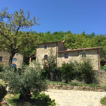 Panzió Il Paradiso *